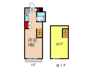 ＵＲＢＡＮ　ＦＬＡＴ　１の物件間取画像